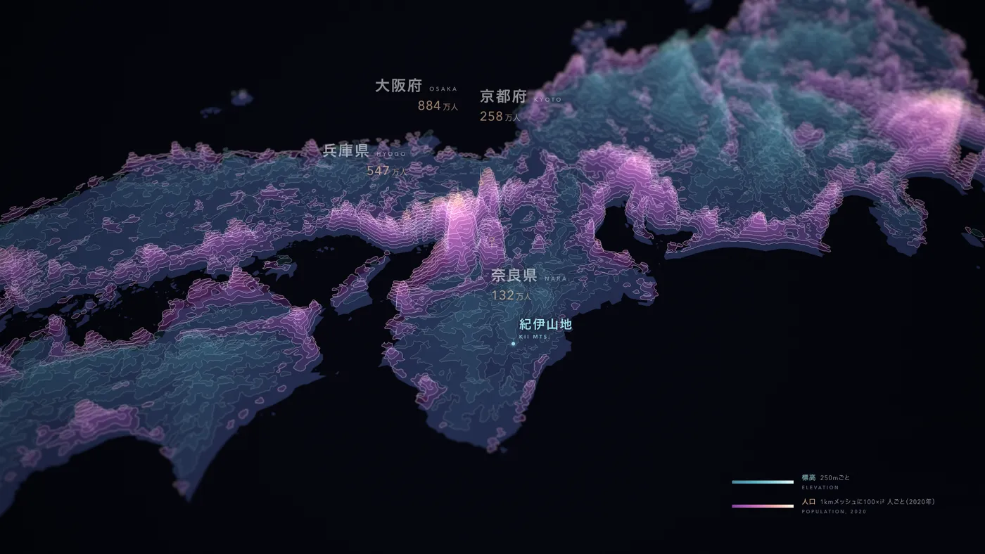 関西の人口の山と紀伊山地。大阪府884万人、京都府258万人、兵庫県547万人、奈良県132万人。大阪湾を囲む人口の山の南に、人口の段がほとんど立たない紀伊山地が広がる