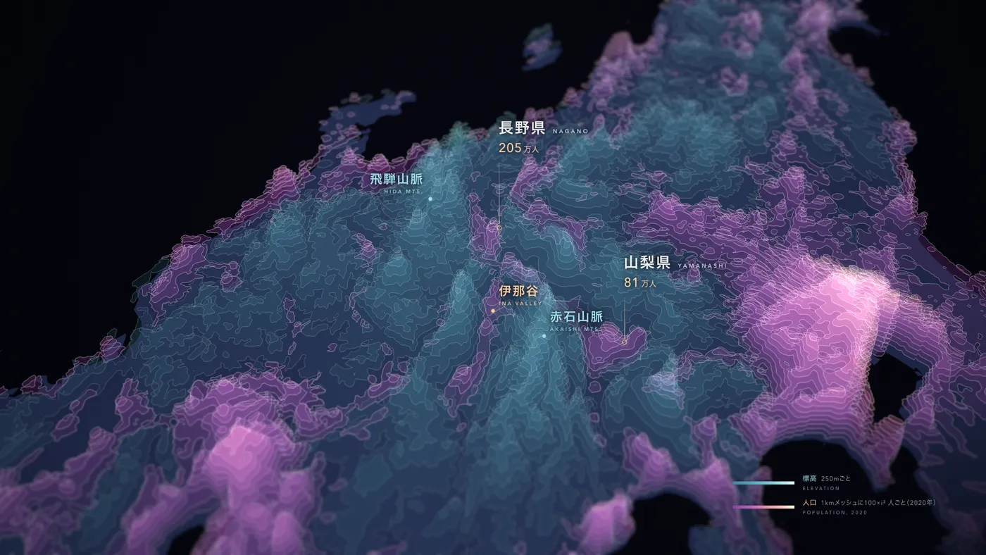 長野県と山梨県の人口の山。飛騨山脈と赤石山脈のあいだの伊那谷を、人口の山が細く通っている。長野県205万人、山梨県81万人